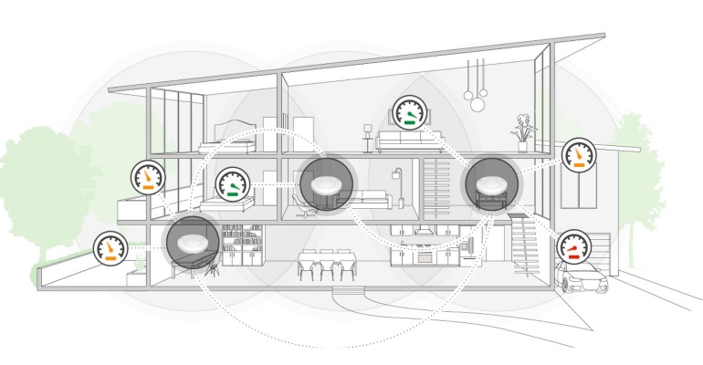 The price of a smarthome: what does it cost to make your house smart?